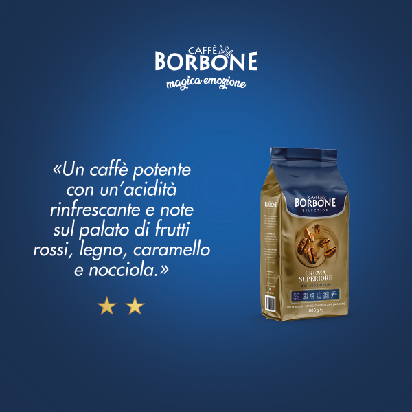 Miscela KIKKA 100% Arabica NESPRESSO 50pz Capsule Caffè Borbone REspresso